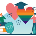 Essential Resources for Inclusive Education in Sexual Health