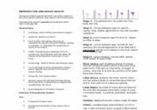 Understanding Sexual Health: Key Concepts and Considerations