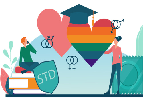 Essential Resources for Inclusive Education in Sexual Health